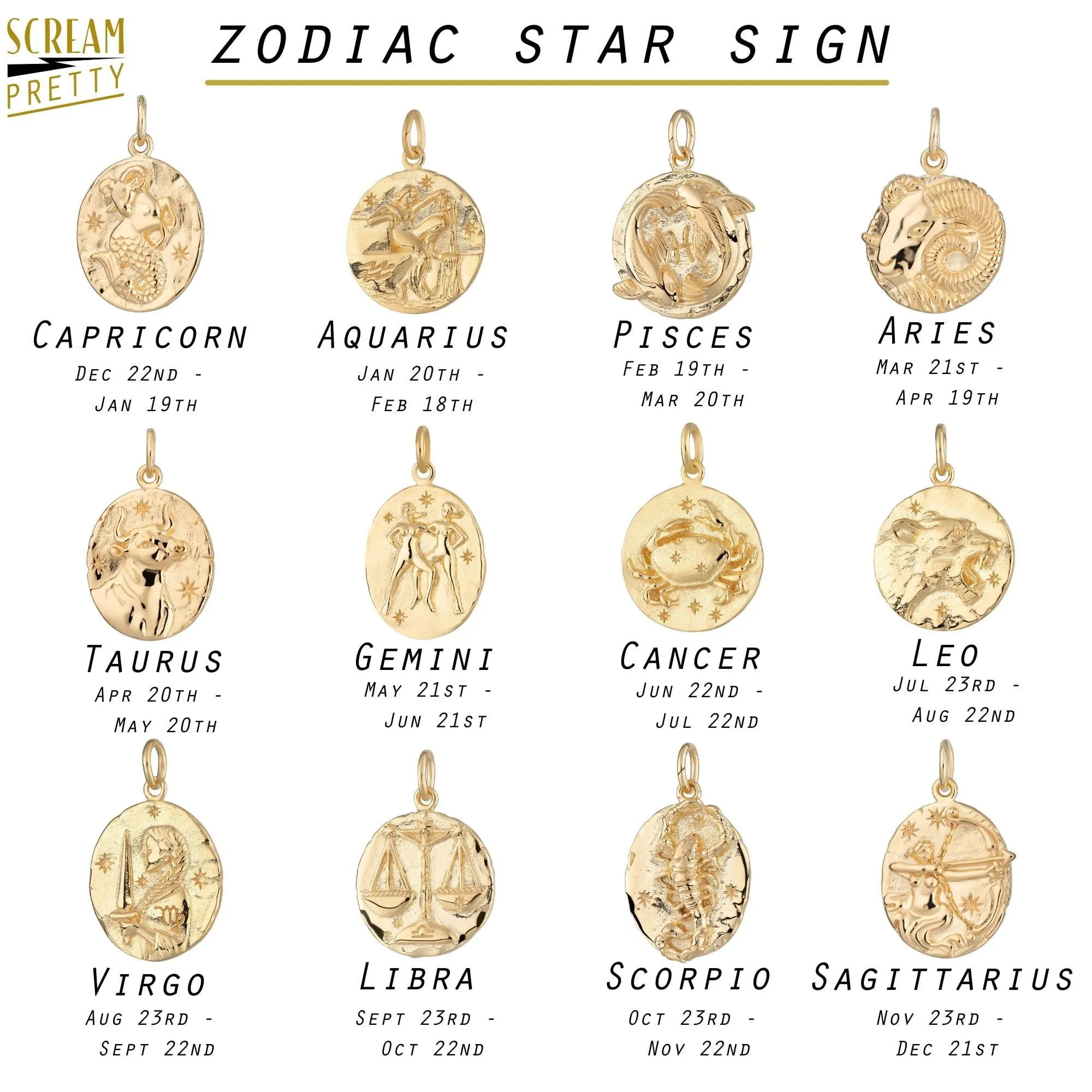 Gold Plated Zodiac Charm